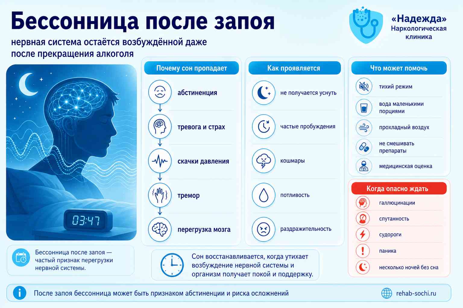 Бессонница после запоя Схема причин бессонницы после запоя